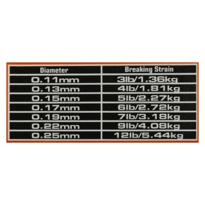 GURU Леска N-Gauge 0.13мм 100м