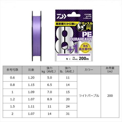 DAIWA Шнур UVF Duraheavy X8+1+SI2 200м Light Purple 1.0