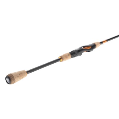 DAIWA Удилище спиннинговое Presso Iprimi 1,95м 1-7г DAIWA Удилище спиннинговое Presso Iprimi 1,95м 1-7г