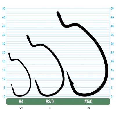 Крючок Owner Rig'N Hook BC №4/0 5шт