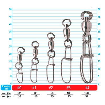 OWNER Застежка Strong Snap Ball Bearing №4 2шт