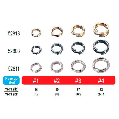 OWNER Кольцо заводное Split Ring Regular nickel №1 20шт