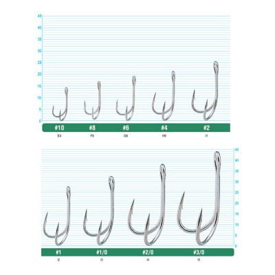 Крючок Owner двойной SD-36BC №3/0 4шт