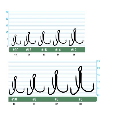 OWNER Крючок тройной ST-36BC №20 8шт