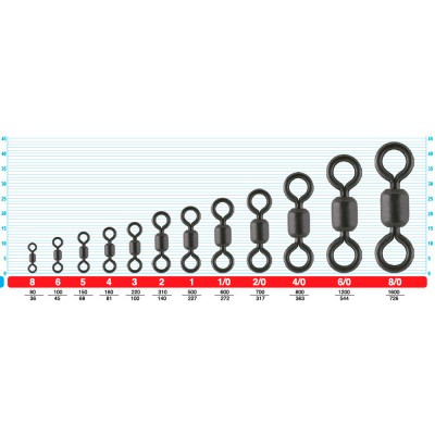 OWNER Вертлюг King Stainless Swivel black №6 14шт