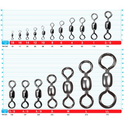 OWNER Вертлюг Crane Swivel №14 16шт