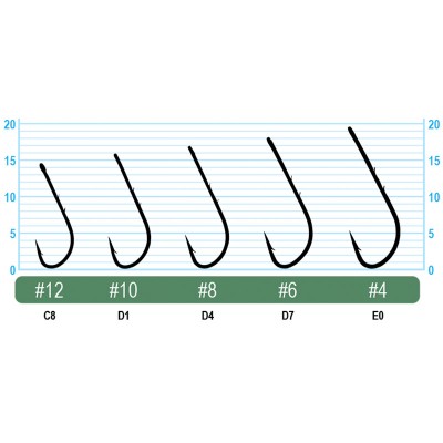 OWNER Крючок Worm BH-Sproat BC №12 10шт