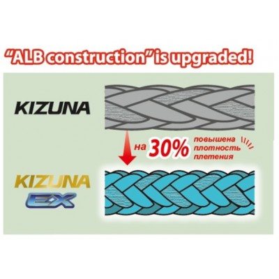OWNER Шнур Kizuna EX X8 Broad PE invisible blue 150м 0.25мм 17.2кг