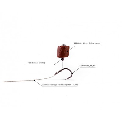 Насадочный пеллетс FFEM Coppens Pellets Red Halibut 14mm