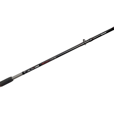 F-FISHING Удилище фидерное Axis River 3,6м тест max 150г