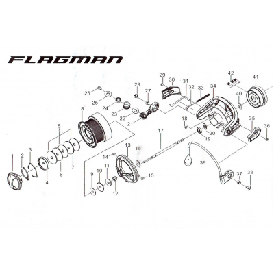 Катушка Flagman Armadale Feeder 6000