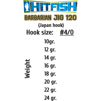 HITFISH Джиг-головка Barbarian Jig 120 №4/0 16г 4шт