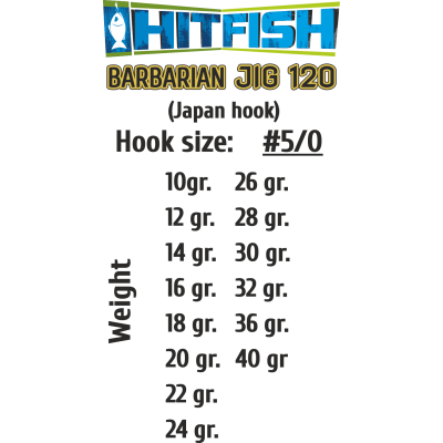 Джиг-головки HITFISH BARBARIAN JIG 120 #5/0 вес 24 gr (3 шт/уп)