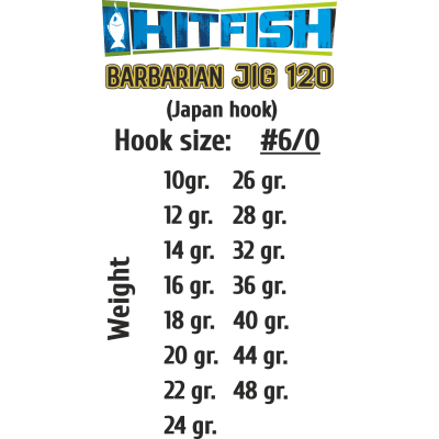 Джиг-головки HITFISH BARBARIAN JIG 120 #6/0 вес 20 gr (3 шт/уп)