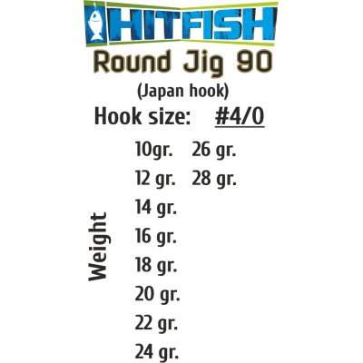 HITFISH Джиг-головка Round Jig 90 №4/0 10г 4шт