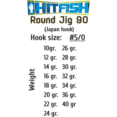 HITFISH Джиг-головка Round Jig 90 №5/0 16г 4шт