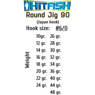 HITFISH Джиг-головка Round Jig 90 №6/0 40г 2шт